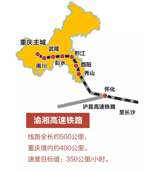 渝湘高鐵設(shè)計定了！全長263公里、8個車站，年內(nèi)開工！.png