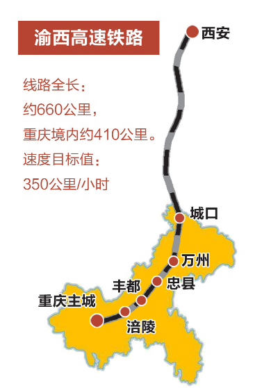 渝昆、西渝高鐵將開(kāi)建.png