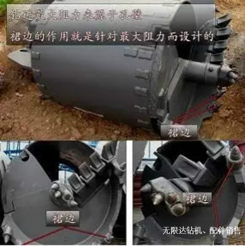 旋挖機鉆具裙邊你了解多少？.jpg