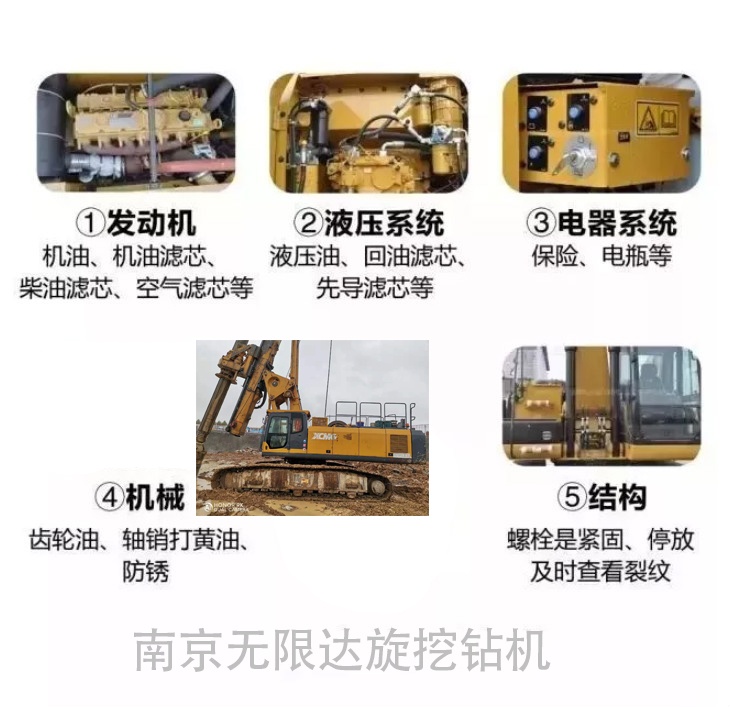 旋挖樁鉆機(jī)七分靠保養(yǎng)，三分靠維修！.jpg